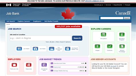 jobbank ca.